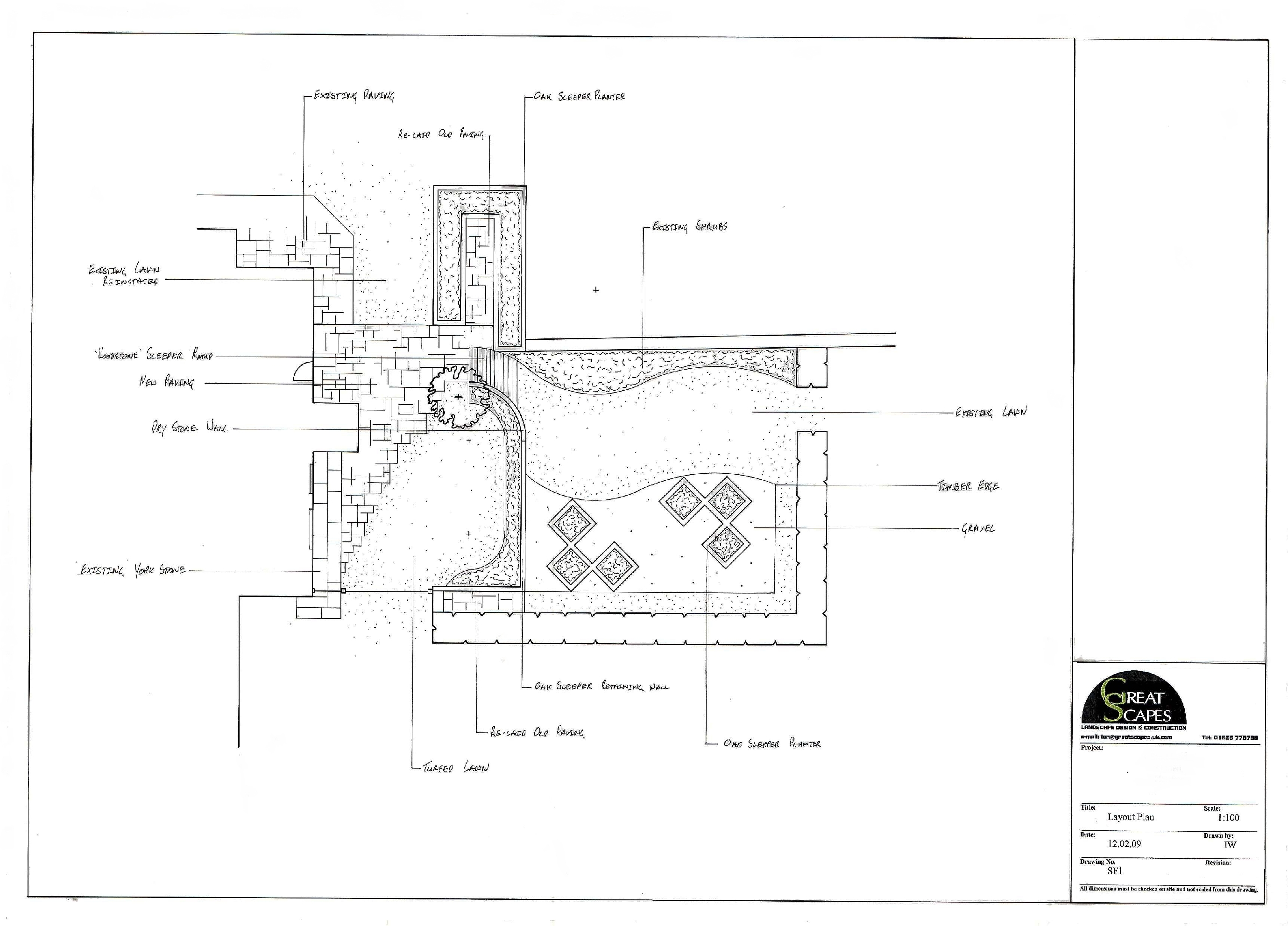 Garden Design.