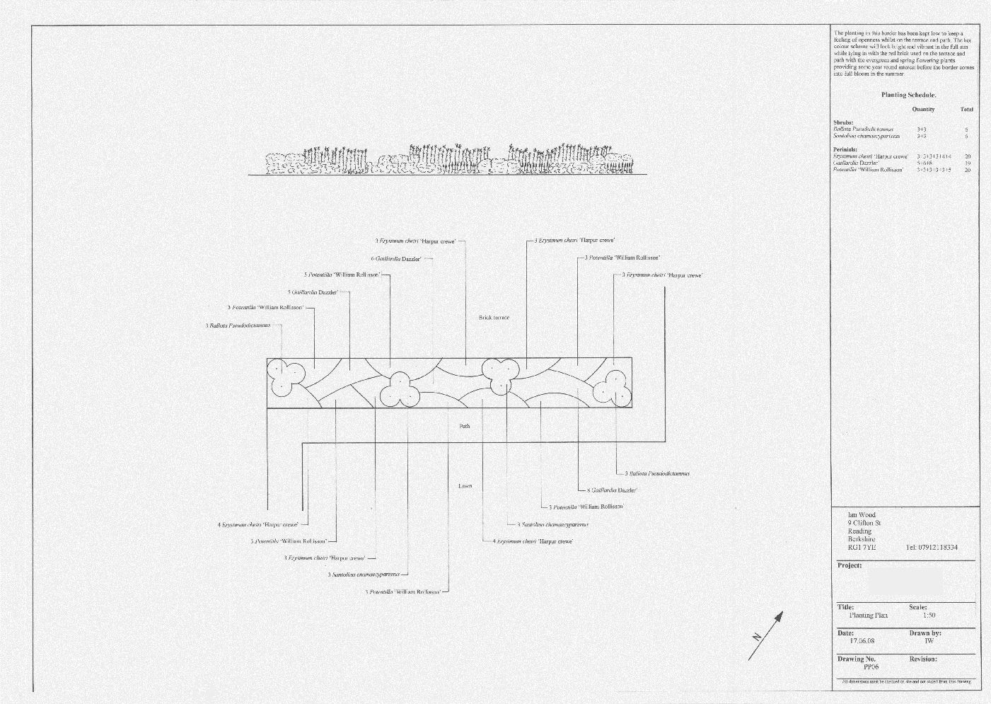 Planting Plan.