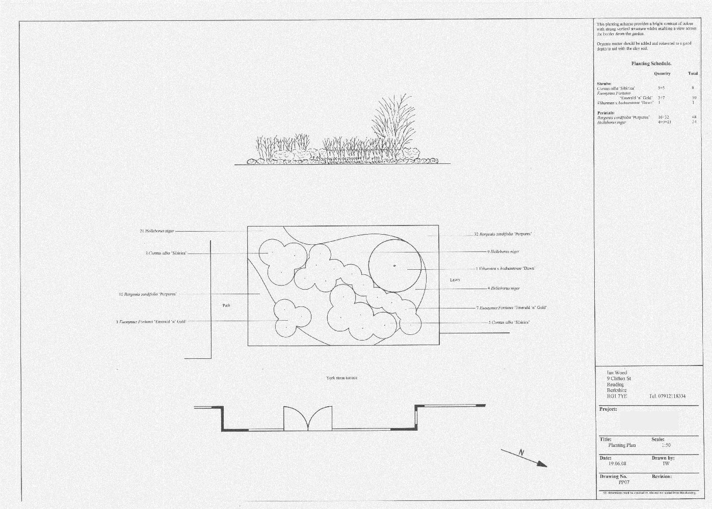 Planting Plan.